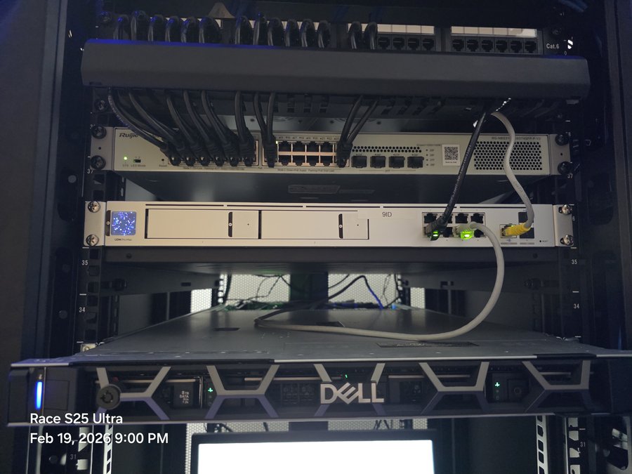 Full Rack — Ruijie + UDM + Dell